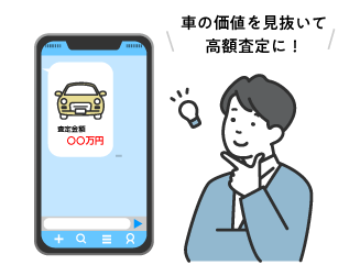 査定結果をお知らせ